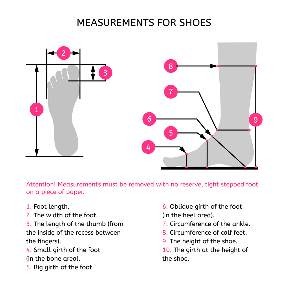 Measurement For Shoes