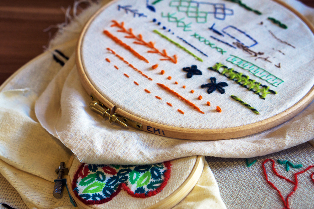 The Art of Embroidery; Origin To Present