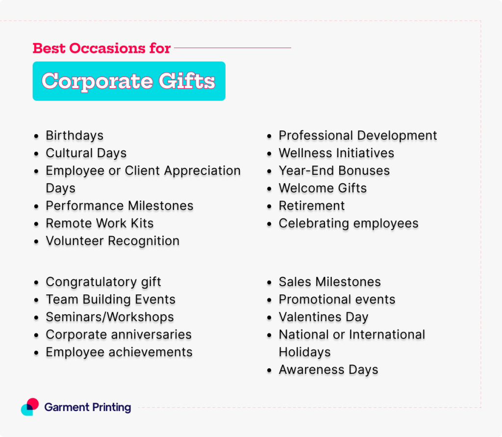 best occasions for corporate gifts