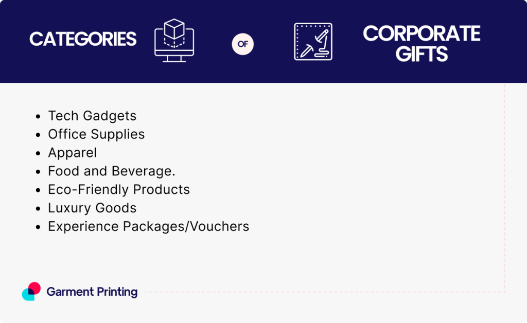 categories of corporate gifts